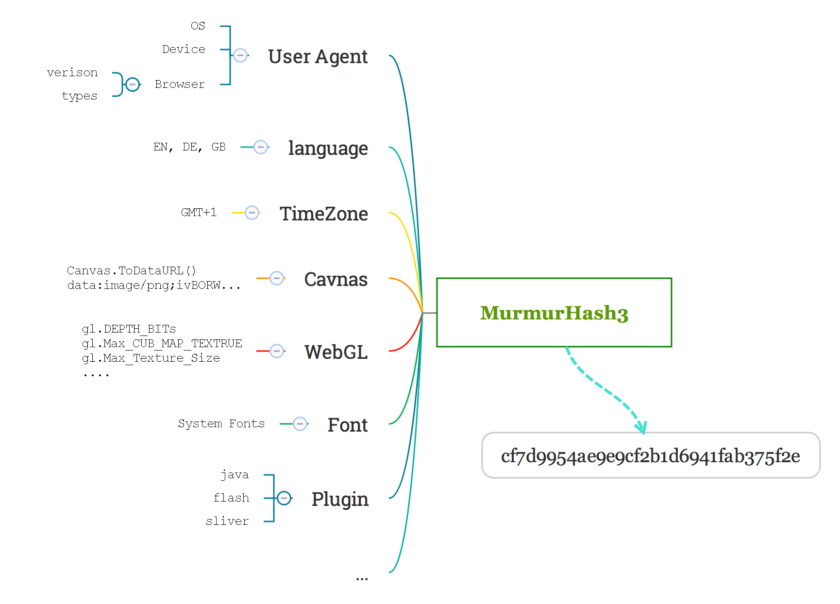 Screen Shot 2017-07-15 at 14.27.45