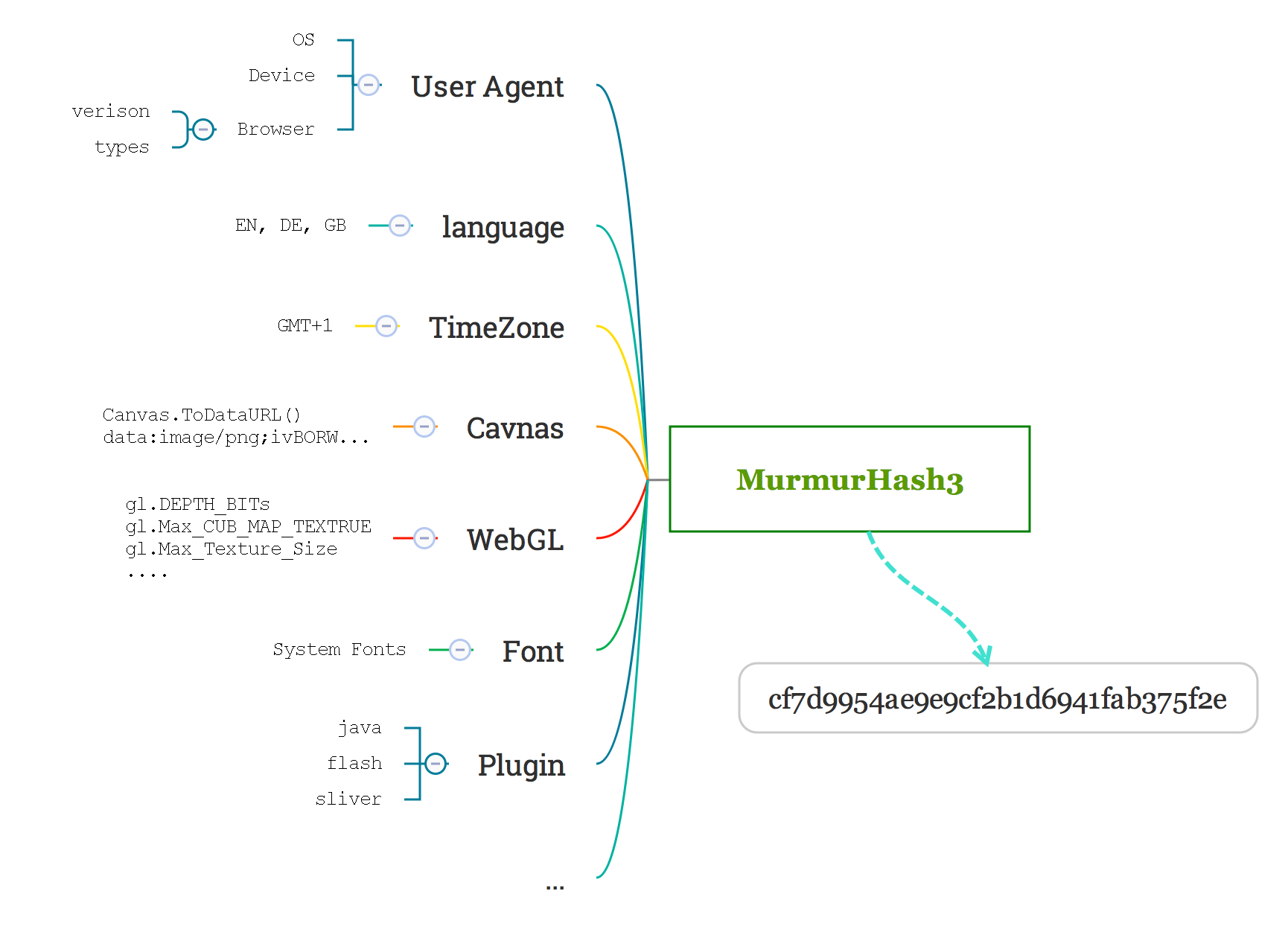 Screen Shot 2017-07-15 at 14.27.45