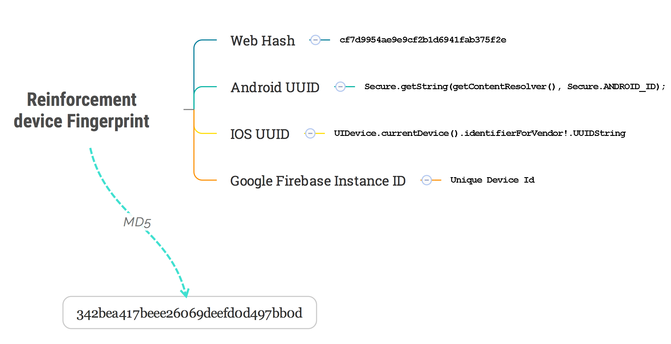 Screen Shot 2017-07-15 at 20.03.00