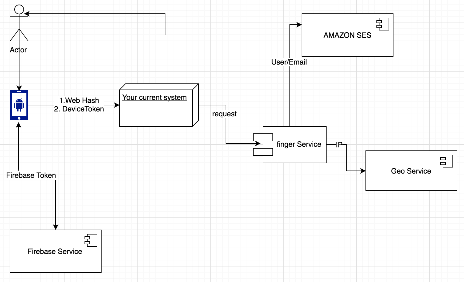 Screen Shot 2017-07-15 at 22.20.21.png