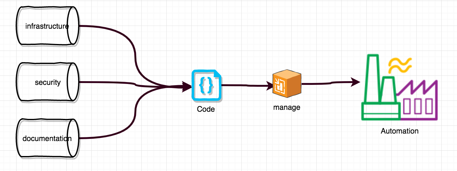 Screen Shot 2017-11-01 at 13.09.36.png