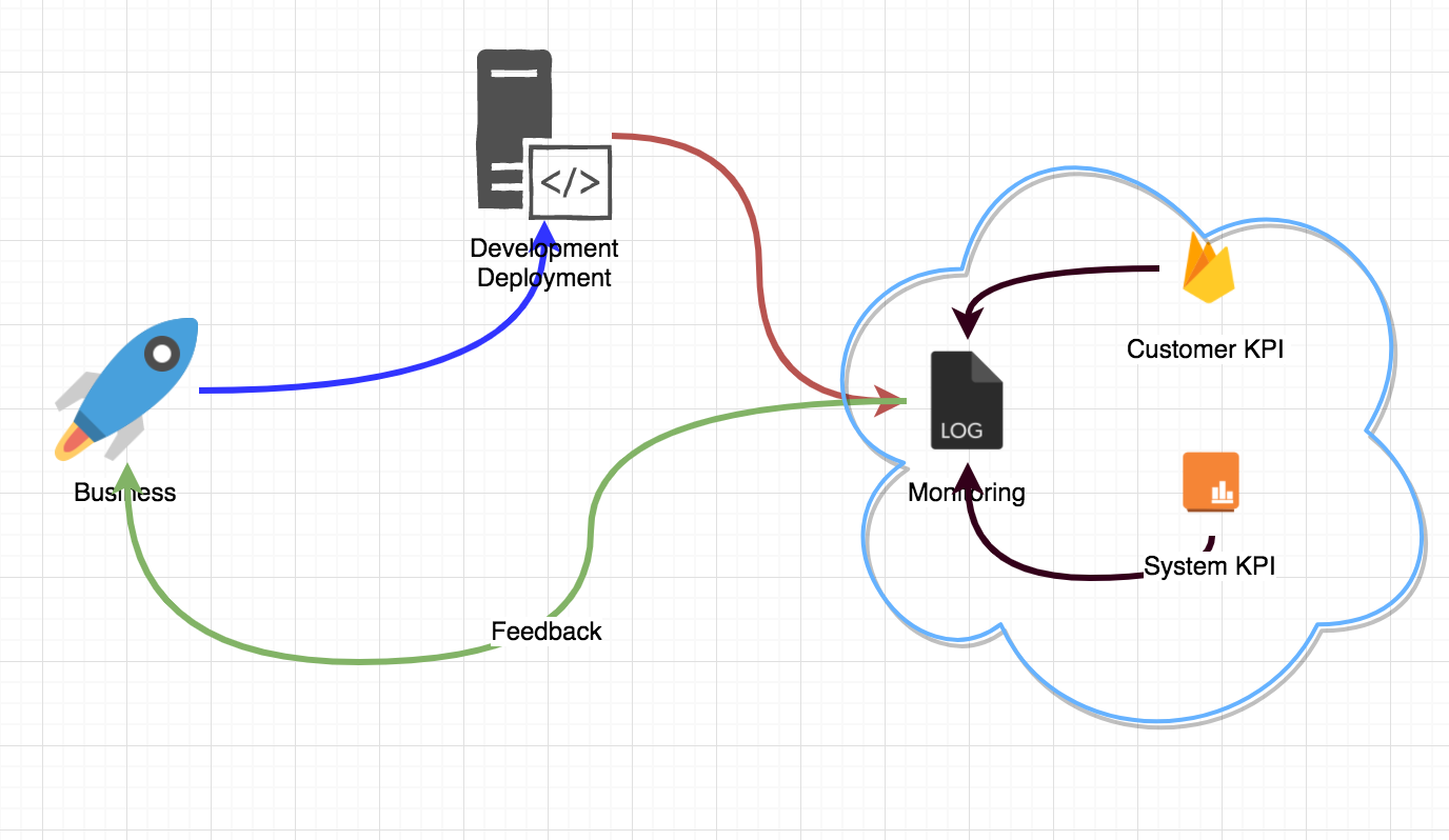 Screen Shot 2017-11-01 at 13.20.58.png