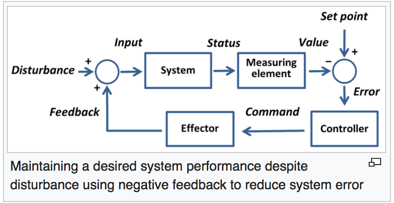 Screen Shot 2017-11-01 at 13.53.37.png