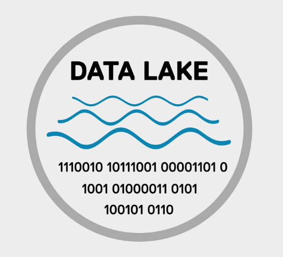 Data Lake and Practise on AWS